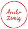 Anikas Blog